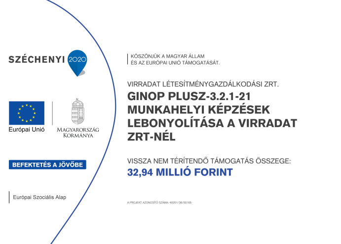 GINOP Plusz-3.2.1-21 pályázat
